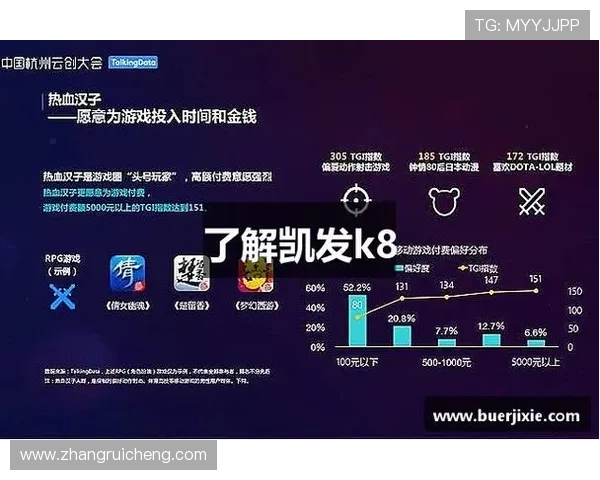 K8凯发线上官网优惠福利政策及会员等级权益分析 K8凯发线上官网优惠福利政策及会员等级权益分析