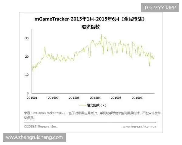 凯发娱乐电竞行业动态：最新市场趋势与平台发展前景全面分析