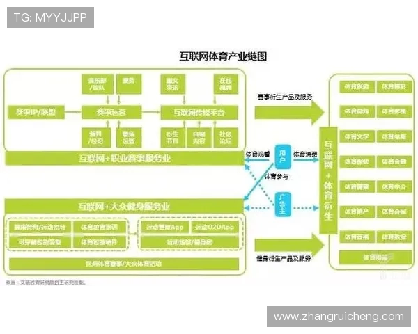 凯发体育平台网页版登录最新入口，便捷登录体验多样体育娱乐内容
