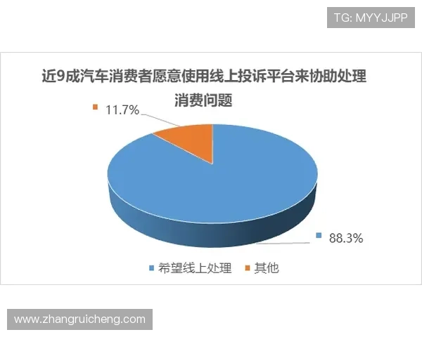 凯发k8客服支持与投诉渠道介绍,提供专业高效的用户服务保障 凯发k8客服支持与投诉渠道介绍,提供专业高效的用户服务保障