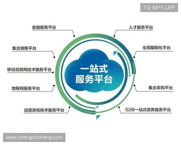 凯发娱乐城官网汇聚全球优质游戏资源，打造一站式娱乐体验平台