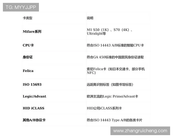 凯发手机网页版兼容多种设备,支持安卓苹果双平台使用 凯发手机网页版兼容多种设备,支持安卓苹果双平台使用