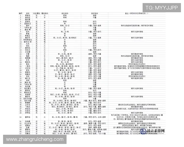 有谁玩凯发怎么样这款游戏的优缺点详尽解析帮助玩家做出选择