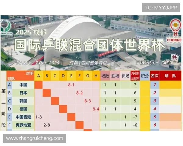墨西哥对南非进攻能力分析报告:世界杯中两队的战术特点与得分效率对比 墨西哥对南非进攻能力分析报告:世界杯中两队的战术特点与得分效率对比